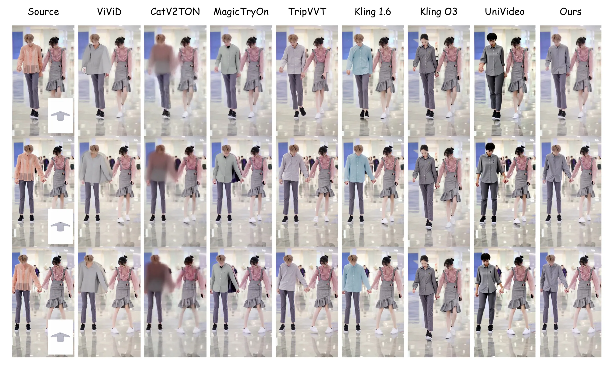 Qualitative comparison on TripVVT-Bench